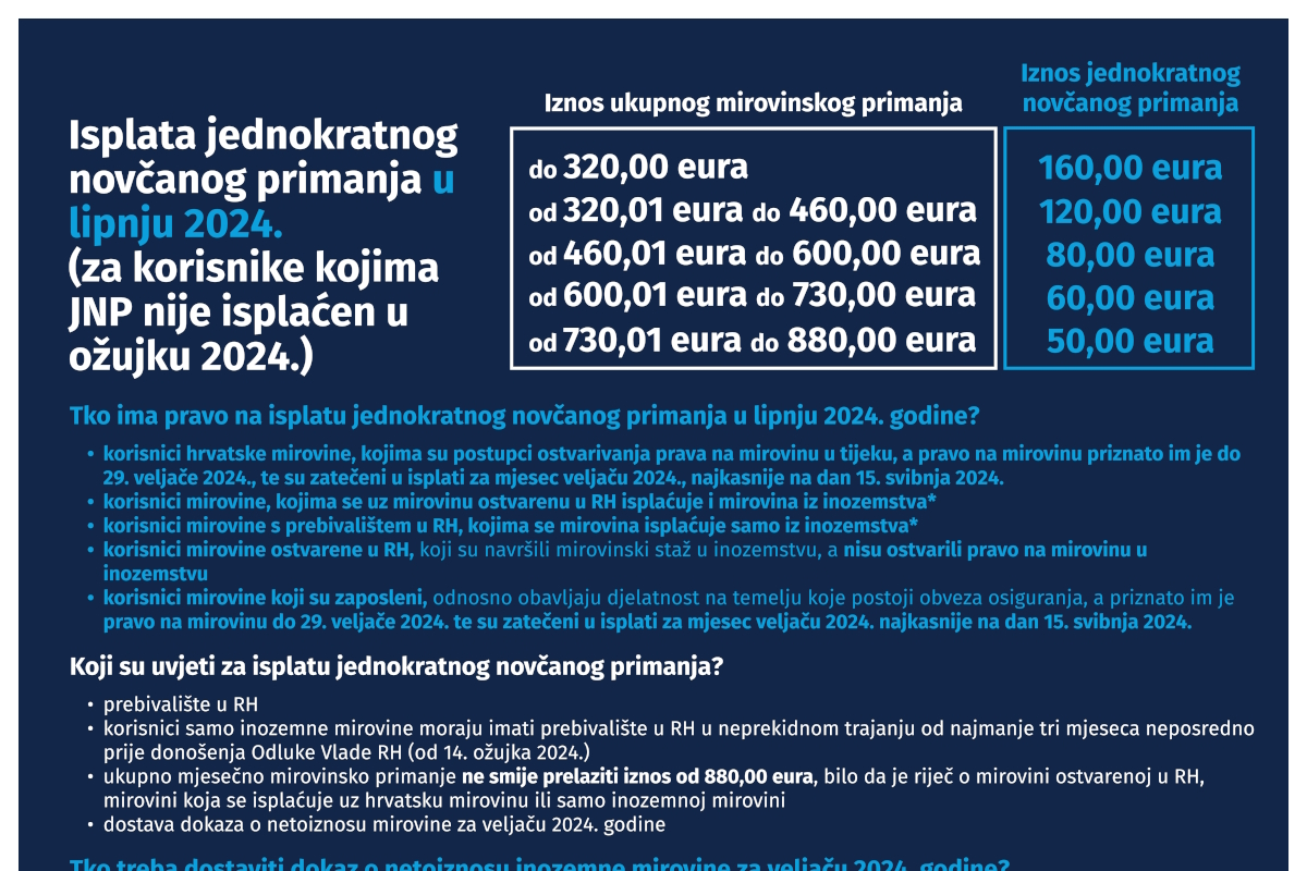 Isplata JNP korisnicima mirovine